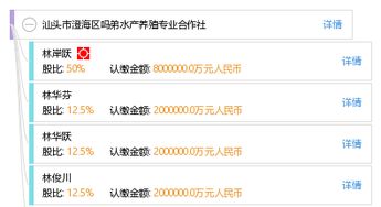 汕頭市澄海區嗎弟水產養殖專業合作社