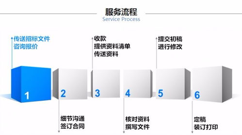圖 廣州標書代寫 代寫標書 廣州本地專業標書代寫公司 廣州設計培訓